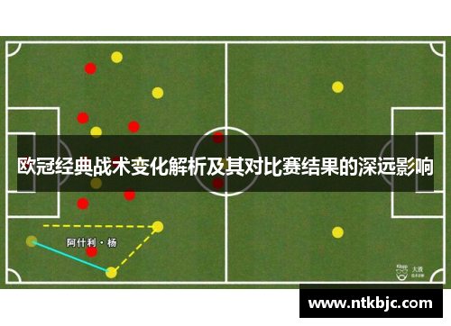 欧冠经典战术变化解析及其对比赛结果的深远影响