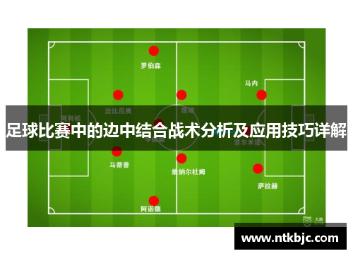 足球比赛中的边中结合战术分析及应用技巧详解